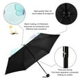 thumbnail image 4 of Colorful Butterfly Pattern Umbrellas for Sun Auto Open Close UV50+ Waterproof 5-Fold Compact Fiberglass Frame, 4 of 6