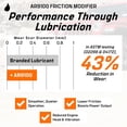 thumbnail image 4 of YANTONG AR9100 Oil Additive (16oz) for All Vehicles - Powerstroke Cold Starts, Eliminates Injector Problems…, 4 of 5