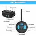 thumbnail image 2 of Wireless Electronic Dog Fence System, Invisible Pet Border Containment Fence Barrier System UNOIU, 2 of 5