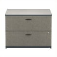 thumbnail image 2 of Scranton & Co 36" Lateral File Cabinet in Slate, 2 of 4