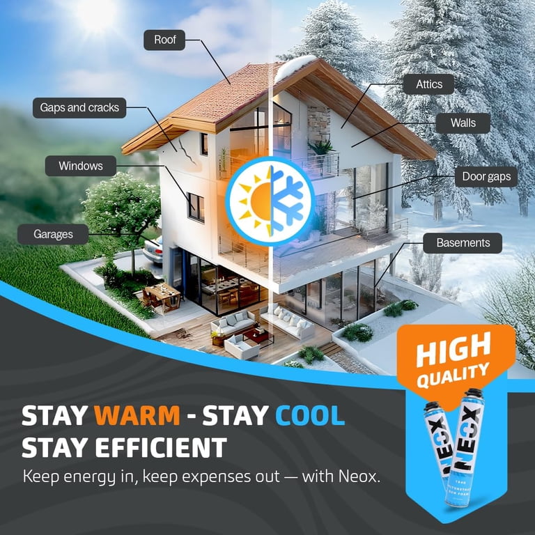 Neox Closed Cell Spray Foam for Insulation - 6 x 29.6 Oz High