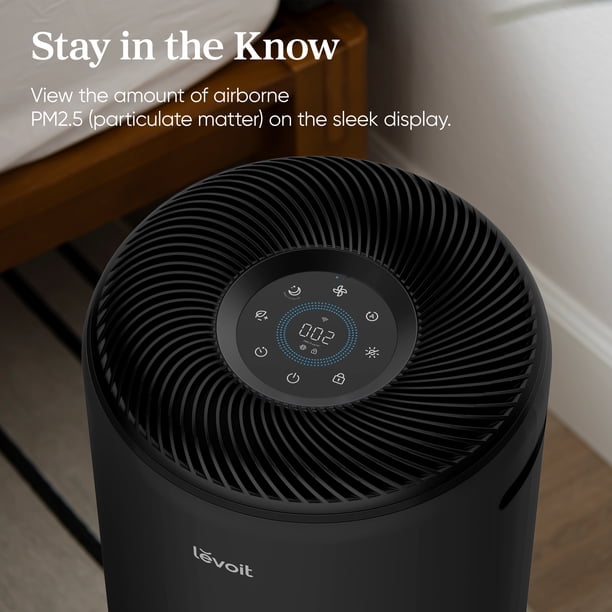 Levoit Air Purifier Plasma Pro Core 400S, Smart Sensor, Dust