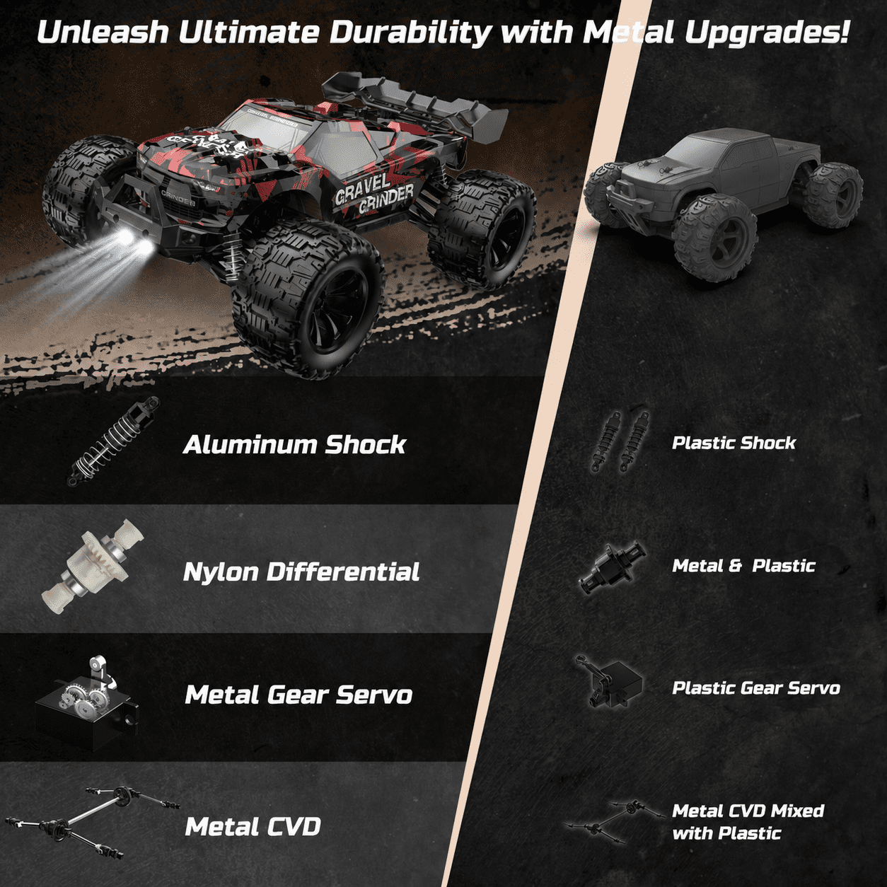 JoyStone 1/14 RC Car, Fast Remote Control Car 35+ MPH, 4WD off Road RC Truck Vehicle with 2 Batteries & 2 Shells, Gifts for Adult and Boys