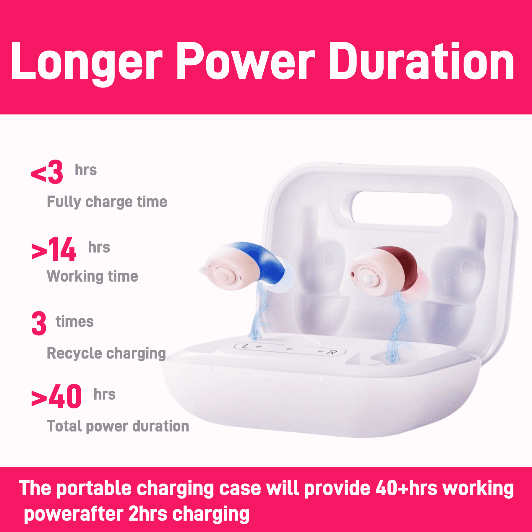 iadr Hearing Aids for Seniors Rechargeable with Noise Cancelling, Adults Hearing Amplifiers for Hearing Loss, Hearing Amplifiers with Magnetic Charging Case,Beige