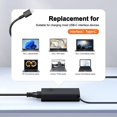 thumbnail image 5 of Cargador Andingker para Dell DZ65200325 USB C 65W Latitude XPS Inspiron Chromebook, 5 of 5