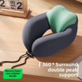 thumbnail image 2 of Memory Foam U-Shaped Neck Pillow for Travel & Airplane - Ergonomic Cervical Support Pillow with Portable Design Washable Cover, 2 of 3