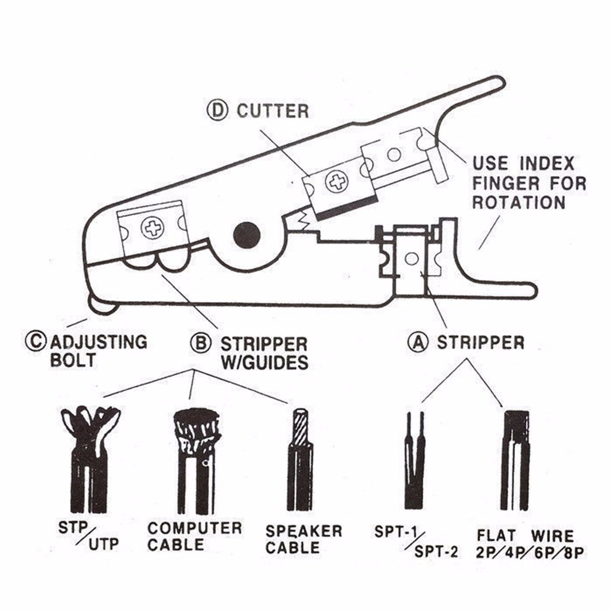 Utp Cable Wiring Free Download Wiring Diagrams Pictures Wiring