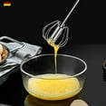 thumbnail image 4 of Milk Frother Handheld Foam Maker for Lattes Coffee Whisk Mixer Foamer for Cappuccino Frappe Matcha Frothing Wand, 4 of 6