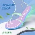thumbnail image 2 of Zapatillas para Niñas DREAM PAIRS Talla 6 Ligera Arcoíris Azul, 2 of 5