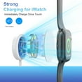 thumbnail image 5 of 3 in 1 Chargers Cable for Apple Watch Charger Fast Charging, for iWatch Series Ultra2/SE/10/9/8/7/6/5/4/3, Portable Phone Charger for iPhone 14/13/12/11/Pro/Max/XS/X/AirPods/ipad (White), 5 of 15