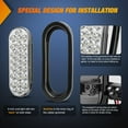 thumbnail image 3 of Nilight 6inch Oval Trailer Tail Light 2Pcs White 24Led Back Up Reverse Light w/Flush Mount Grommets Plugs IP67 Waterproof for 12V Truck ATV UTV Trailer Bus RV Camper, 3 of 7