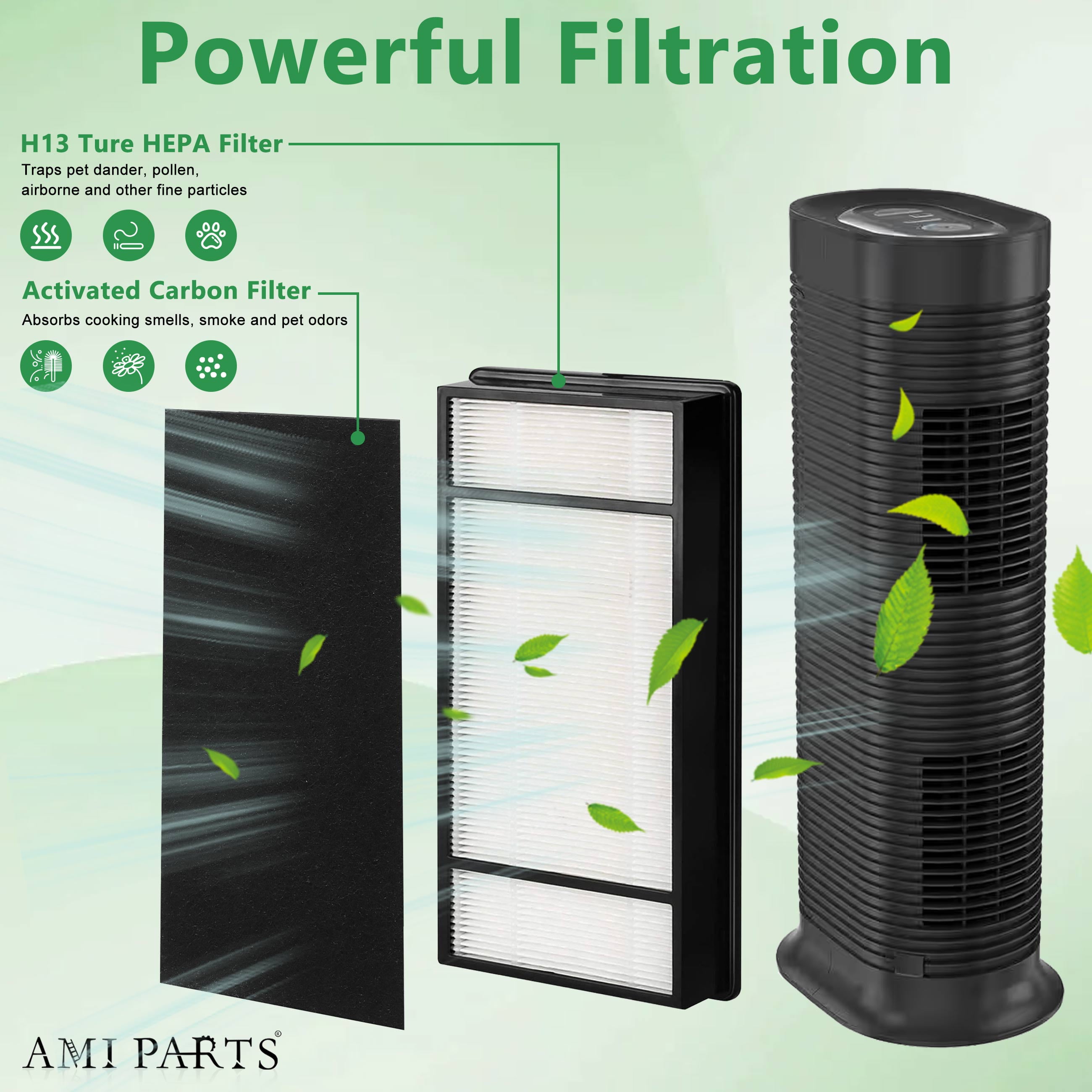 AMI PARTS True HEPA H Filter Replacement for Honeywell HPA060 HPA160 HRF-H1 HRF-H2