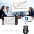 thumbnail image 4 of Wireless Dongle Wifi Display Dongle 2.4g Hd Wifi Receiver Dongle Screen Converter, 4 of 4