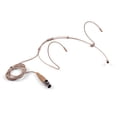 thumbnail image 2 of Mistaha Lightweight Headworn Headset Microphone Condenser Mic 3-pin Mini XLR Plug for Wireless Bodypack Transmitter, 2 of 6