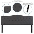 thumbnail image 6 of Flash Furniture Cambridge Tufted Upholstered King Size Headboard in Dark Gray Fabric, 6 of 12