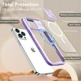 thumbnail image 2 of WATEFULL Compatible with iPhone 15 Pro Clear MagSafe Case with Slide Camera Cover Protector,[Action Button Access] [Strong Magnets][Anti Yellow] Shockproof Case with 1 Screen Protector(Purple), 2 of 9