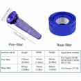 thumbnail image 2 of Filters for Dyson V7 V8 SV10 SV11 Vacuum Cleaner, 2 HEPA Post Filters and 2 Pre Filters, Replace Parts 965661-01 and 967478-01, 2 of 5