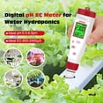 thumbnail image 3 of Medidor de pH de agua GIDIGI TDS EC digital para beber, 3 of 6