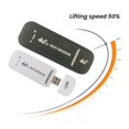 thumbnail image 4 of HLONK 4G LTE Portable WiFi Hotspot USB Modem Router - 150Mbps High Speed Wireless Internet  Plug & Play SIM Card Slot  Compact Travel Car Home Office Network Solution  White Black Options, 4 of 8