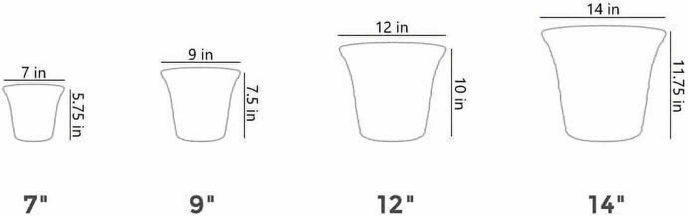 The HC Companies Sedona Fioriera Auto-Irrigante In Plastica – Colore Seafoam, Finitura Opaca, Resistente Ai Raggi UV – Ideale Per Piante Da Interno/Esterno