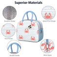 thumbnail image 4 of Lunch Bag Women,Cooler Bag for Women Adult Men,Small Leakproof Marine Adorable Crab Lunch Tote Beach Picnic Cooler Tote Bag for Work Office Picnic, 4 of 7