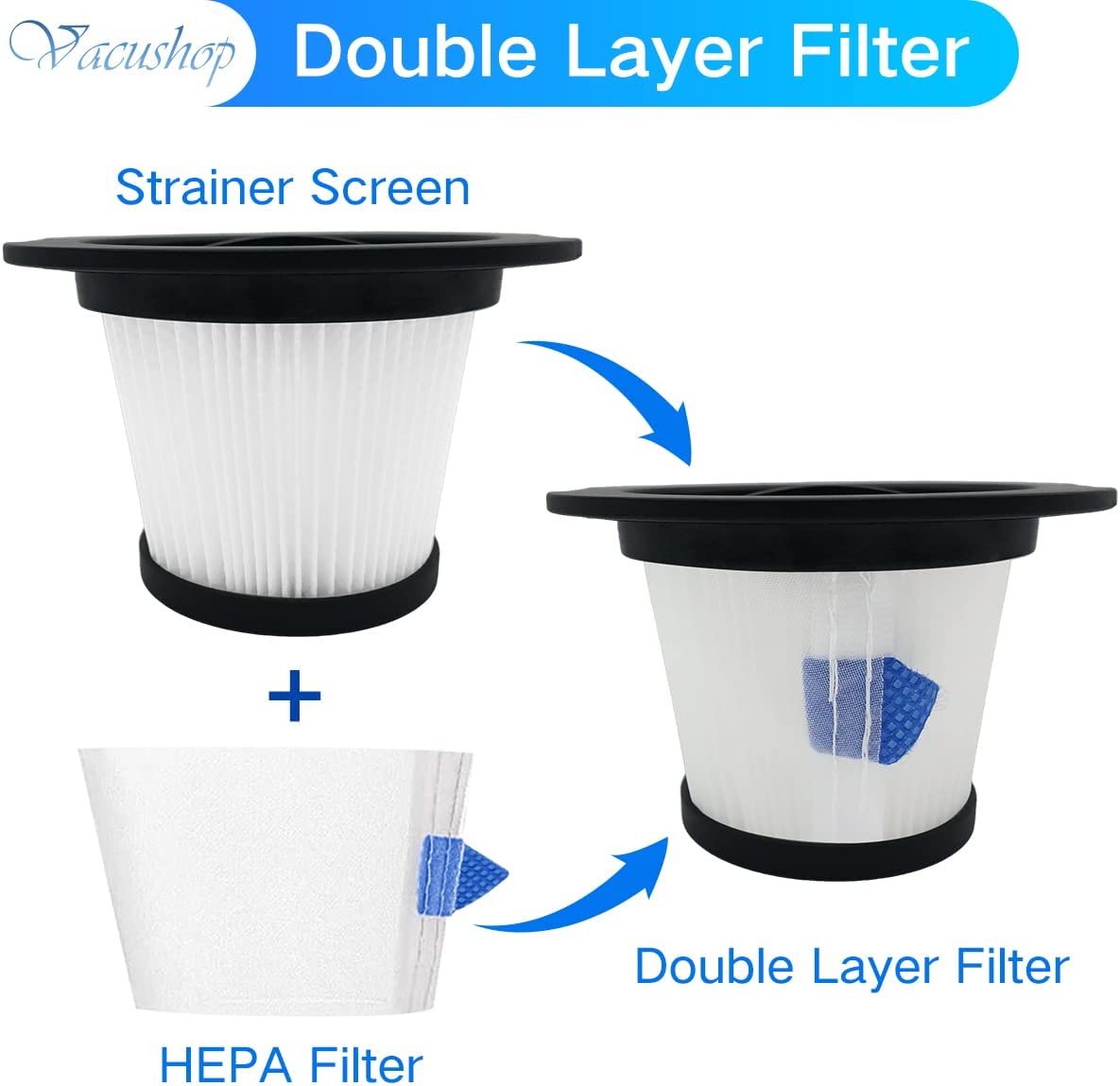 VACUSHOP Replacement for Vacuum ORFELD H20A / V20 Cordless Vacuum Cleaner HEPA Filters Accessories Parts X2 Filter - image 3 of 7