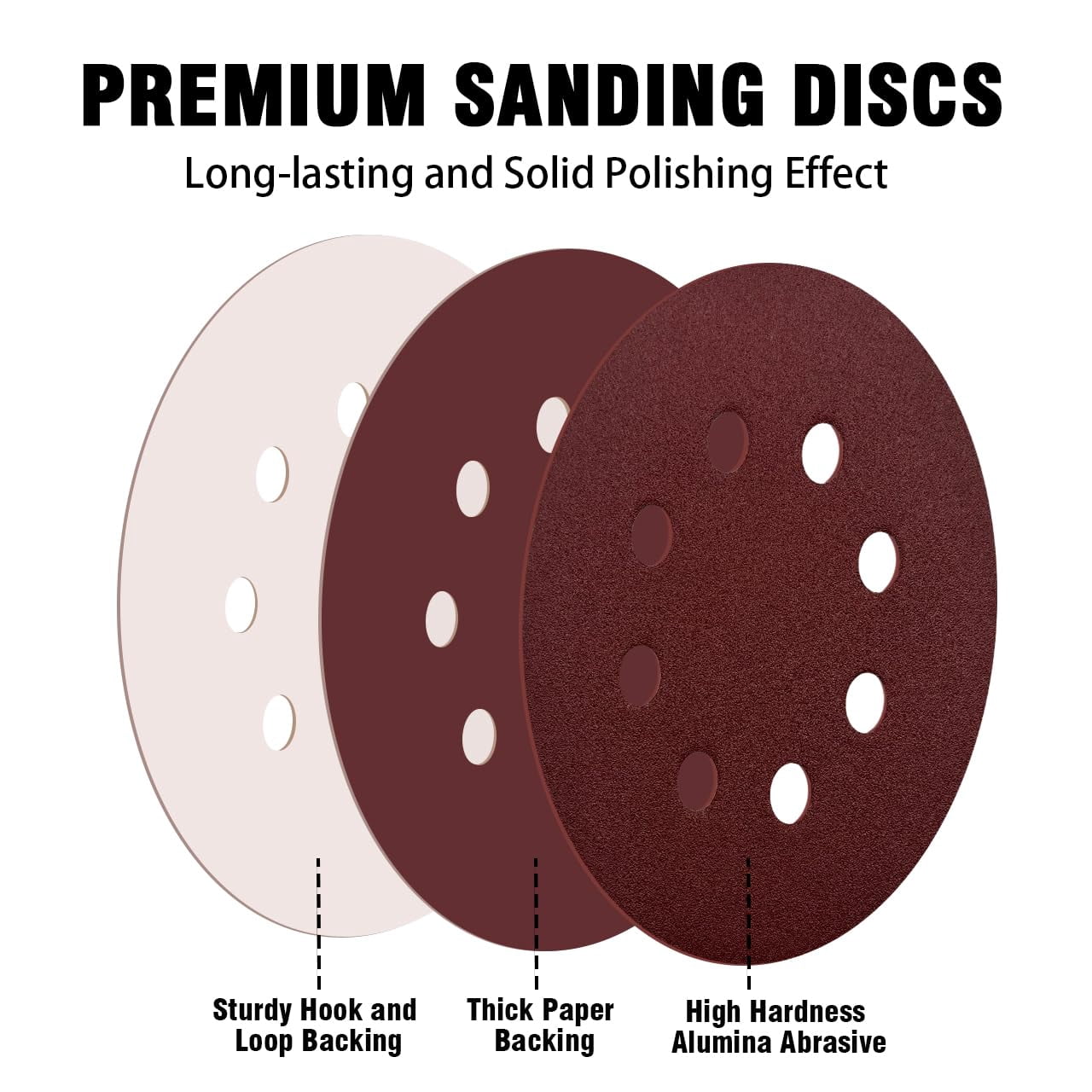FRKSMD-52 Pack 5 Inch 8-Hole Hook and Loop Sanding Discs Sandpaper Red Round 80 Grit Sandpaper for Random Orbital Sander