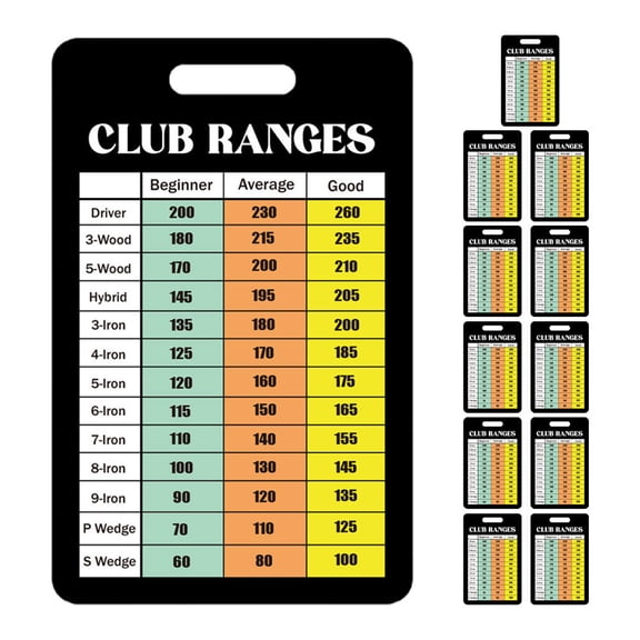 FRCOLOR 12 Sheet Golf Distance Chart And Score Counter Cards Accurate Golf Scorecards For All Levels For Easy Reading Portable Fits In Golf Bag Or Pocket