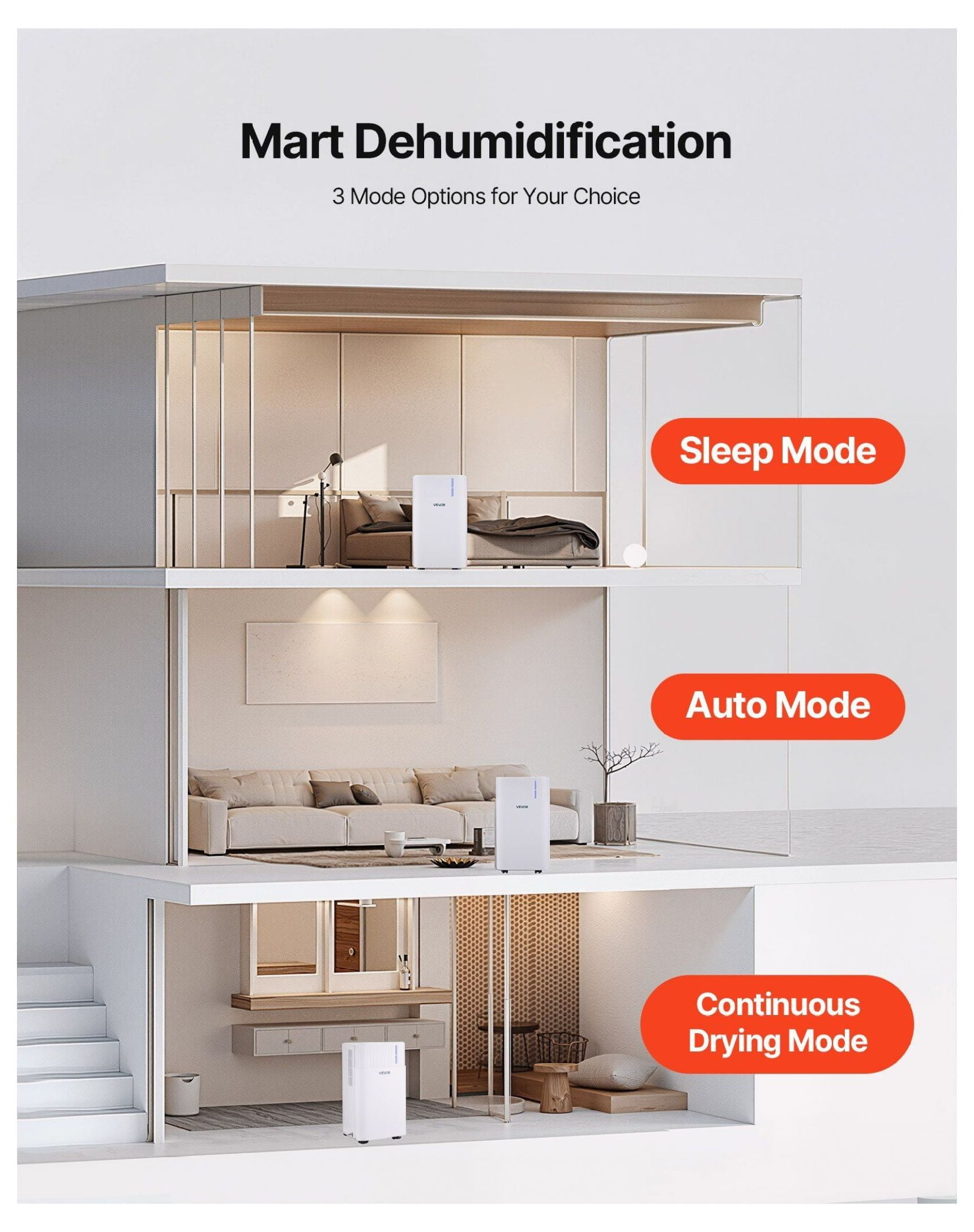 30 Pints Dehumidifier for Home Basement - Smart Dehumidifier Low Noise - Room Dehumidifier with Auto Humidity Control & Quiet Sleep Mode