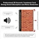 thumbnail image 1 of Paquete de 18 Paneles de Espuma AcúStica Autoadhesivos Panel de Pared de Tratamiento de InsonorizacióN IgníFugo, Reduce la Espuma de Ruido para Estudio, Etc., 1 of 10
