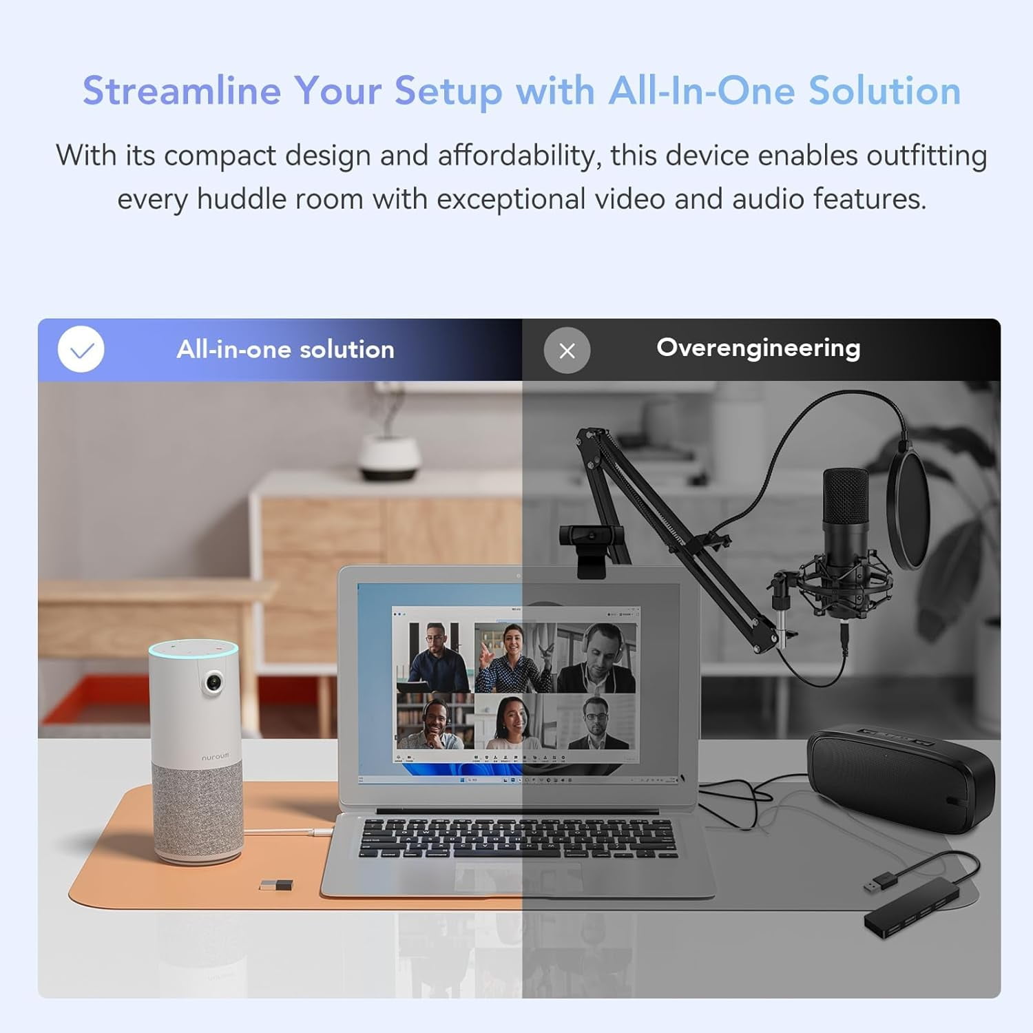 Nuroum C10 1080P Conference Webcam with Microphone Speaker,  AI Noise Cancellation, White, New