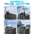 thumbnail image 3 of Universal Travel Adapter with 3 USB-C & 2 USB-A Ports, International Power Adapter Worldwide for 200+ Countries, All-in-One Travel Plug Adapter with AC Outlet, Fast Charging Travel Charger, 3 of 9