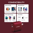 thumbnail image 6 of Velvet USB C Wall Charger Block 20W PD, Liquipel Powertek Type C Fast Charging Cube, Phone Wall Power Adapter with Foldable Plug, Compatible with iPhone, iPad, iWatch, Galaxy, Android, Pixel, Tablet, 6 of 7