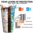 thumbnail image 3 of 16oz Tumblers Math Equations Colorful Pi Symbols White Pattern Stainless Steel Vacuum Insulated Double Wall Travel Tumbler Cups Mug with Lid and Straw,Cleaning Brush for Coffee,Tea, 3 of 4