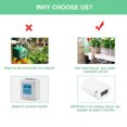 thumbnail image 2 of fastboy Intelligent Watering Machine Rechargeable Automatic Watering Timer Plants Water System Irrigation Tool For Home Office Potted Plants, 2 of 9