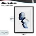 thumbnail image 4 of Stupell Industries Modern Feeling Blue Portrait Silhouette Black Framed Print Under Glass, 14 x 20, by Simone Elum, 4 of 8