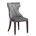 thumbnail image 3 of Manhattan Comfort Reine 18.5" Velvet Dining Chair in Gray/Walnut (Set of 2), 3 of 5