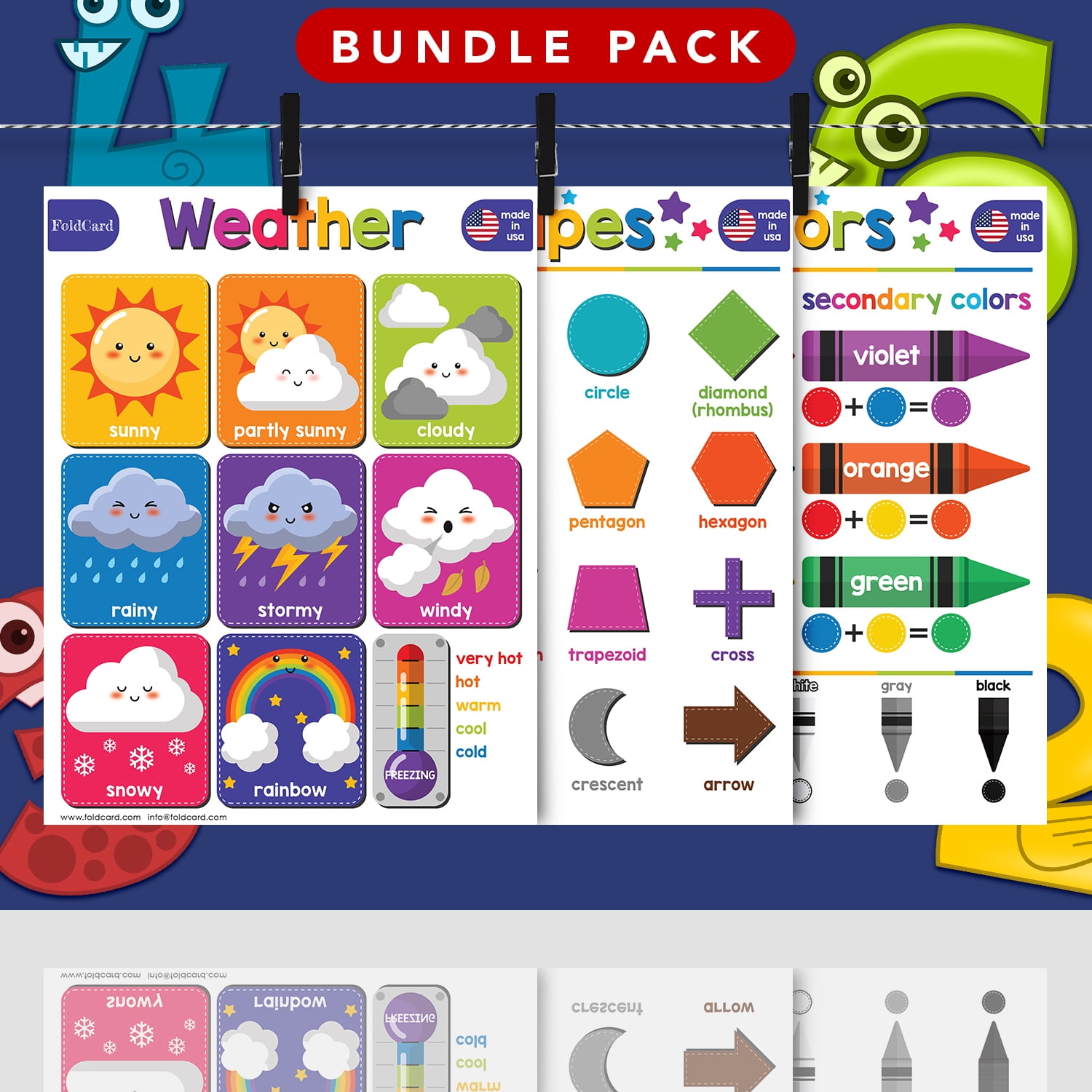Beginner Bundle – 7 Educational Posters for Kids – Classroom and Homeschool Learning Chart Decorations and School Supplies Materials, Preschool to Grade 3 | Durable, Glossy Cardstock | 8.5" x 11"