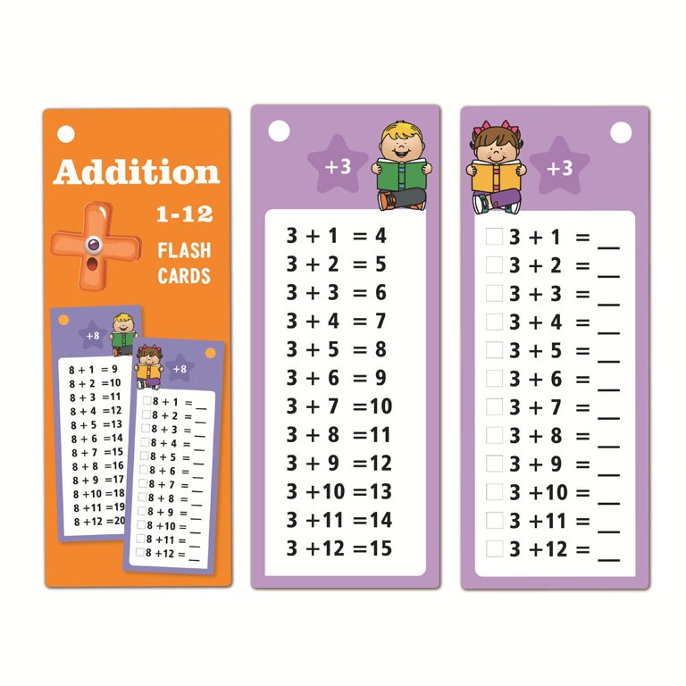 math flash cards 2nd grade Addition and Subtraction to 20 Fluency Practice Addition and subtraction are the foundation of math success Flash Cards - Addition &