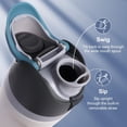 thumbnail image 3 of shiyou-Ruzkq Replacement Lid for Owala Freesip, Compatible with Owala Cup 16oz 24oz 32oz 40oz, One Button Water Bottle Top Lid Replacement Accessory, Leakproof, BPA-Free (Grayish Blue), 3 of 4