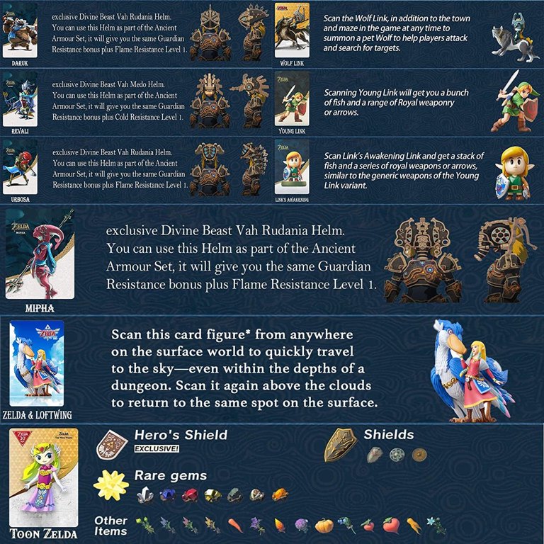 44-Pcs Zelda Amiibo Cards NFC Cards Tears of the Kingdom