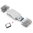thumbnail image 4 of Nano Memory Card & TF SD Card to USB C & USB 2.0 Card Reader Adapter, 4 of 5