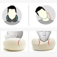 thumbnail image 3 of Travel Pillows for Airplanes, Travel Pillow,Travel Neck Pillow Memory Foam Airplane Neck Pillow Neck Pillow for Traveling Suitable for Airplanes,Offices and Cars, 3 of 7