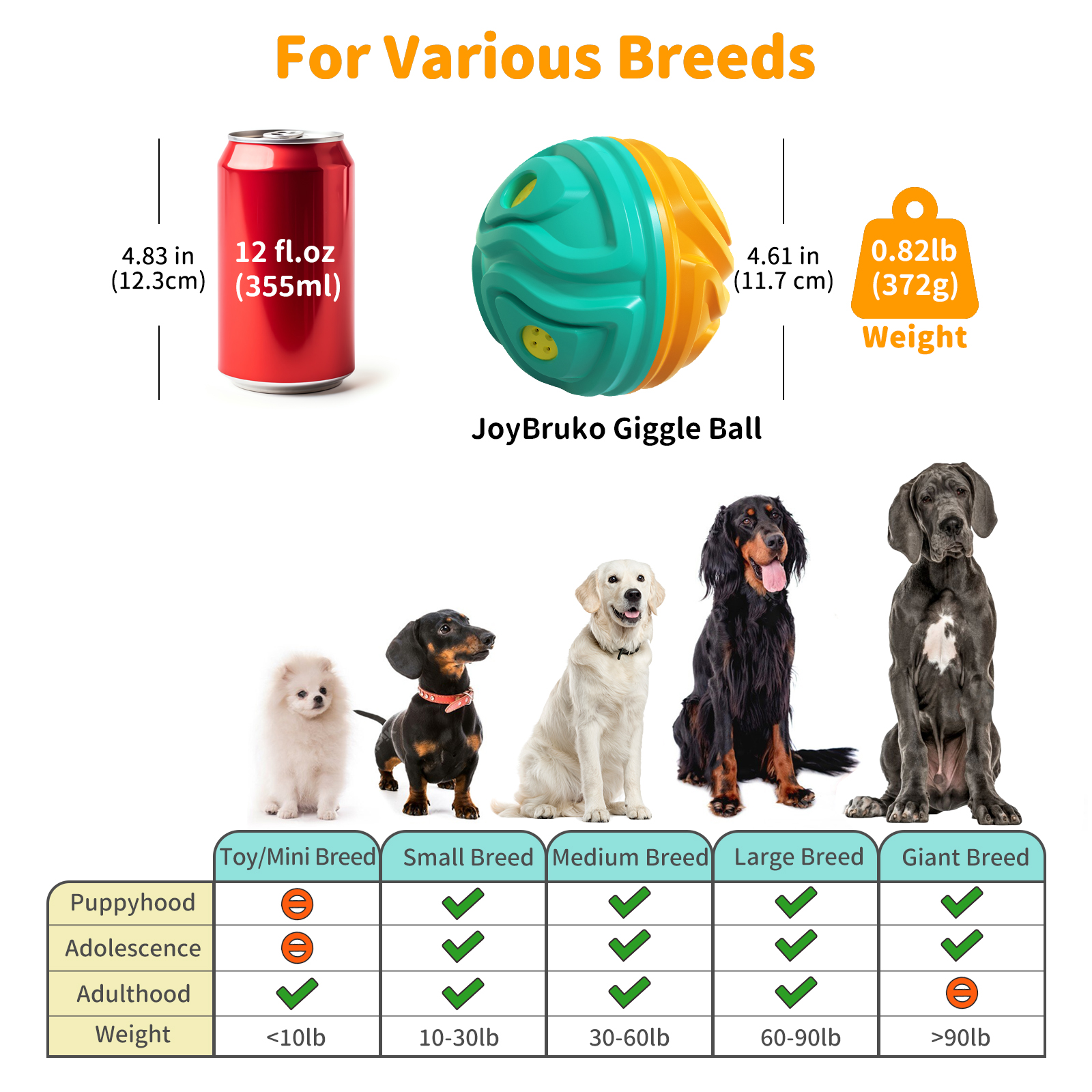 JoyBruko Dog Ball for Aggressive Chewers - Interactive Dog Toy Balls Fun Squeaky Giggle Sound to Keep Them Busy, Durable for Small Medium Large Breeds, Rubber Pet Chew Toys, Orange & Blue