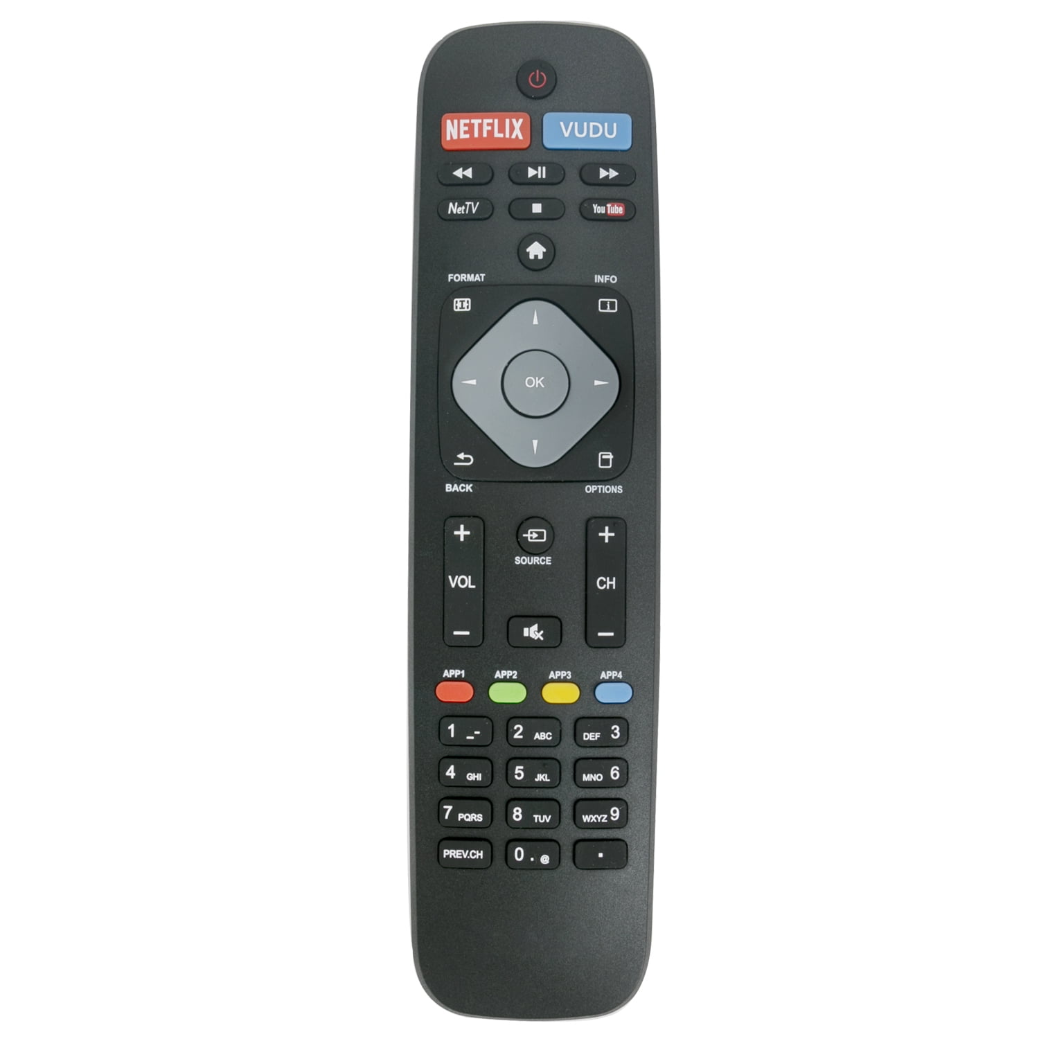 remote code for prizmo tv remote code for prizmo tv