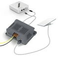 thumbnail image 3 of PoE Injector, Seamless Integration Boost GigE PoE Injector Surging Guard Fast Data Transfer 1000Mbps with SPX Cable Converter for Rectangular Satellite, 3 of 7