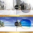 thumbnail image 5 of UnisexGafas De Sol,Gafas Deportivas,Gafas De Conducción RetroEspejadas Polarizadas,Protección UV400paraConducir,Viajes,Golf,FiestasyOcio JM Gafas de sol, 5 of 5