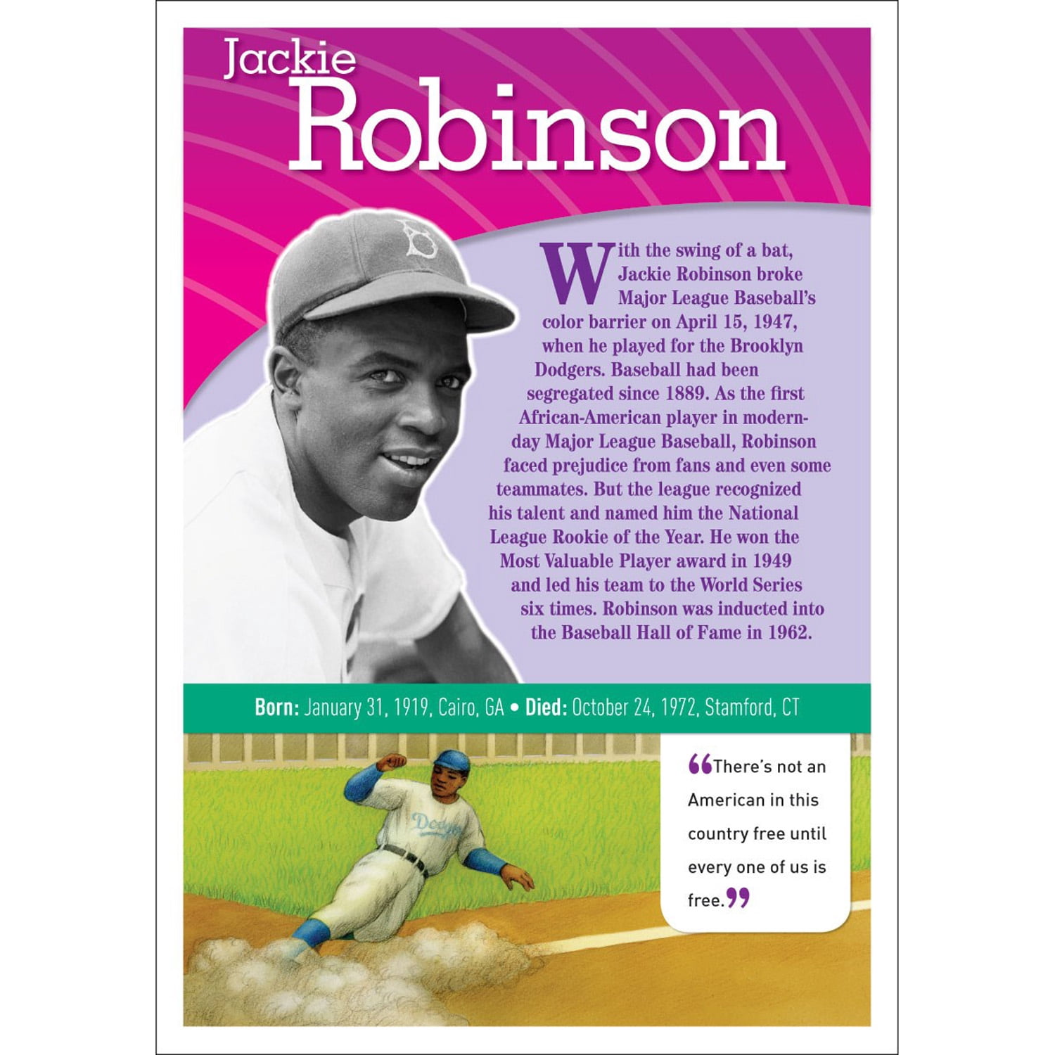 Scholastic Teaching Solutions Notable African Americans Bulletin Board Set