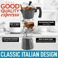 thumbnail image 2 of Zulay Kitchen Italian Style 5.5 Espresso Cup Moka Pot Classic Stovetop Espresso Maker Dark Gray, 2 of 7