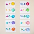thumbnail image 6 of Addition & Subtraction Math Game - Kindergarten & Primary School Flashcards Set.100Pc Double-Sided Cards with Numbers & Pictures.Makes Learning Fun.Perfect Gift for Ages 4-8.Homeschool Supplies, 6 of 8